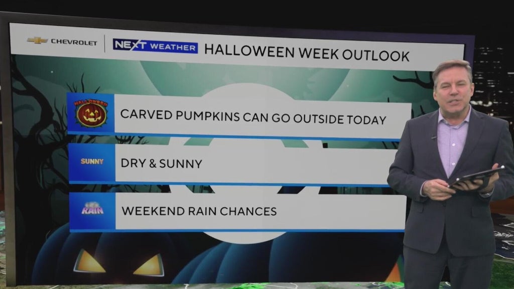 Atlanta weather warms up before Halloween weekend rain arrives — Smyrna Community news